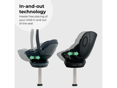 My Babiie Rotating Family Set with Base | MBCS05