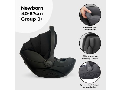 My Babiie Rotating Family Set with Base | MBCS05