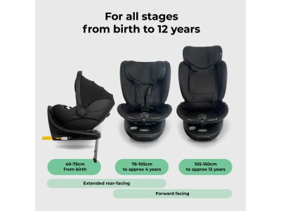 My Babiie Rotating Family Set with Base | MBCS05