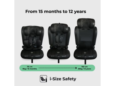 My Babiie Toddler to Booster Car Seat - Black | MBCS50