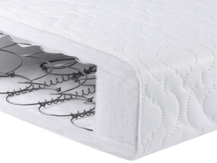 Deluxe Sprung Cot Mattress – 120 x 60 cm | Babymore