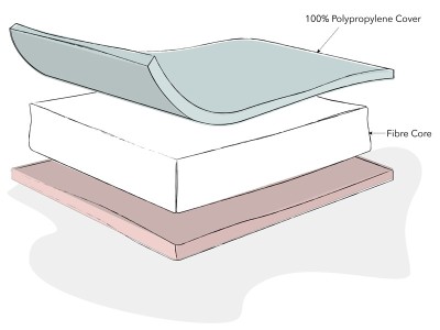 Obaby Fibre Mattress | Baby Snooze